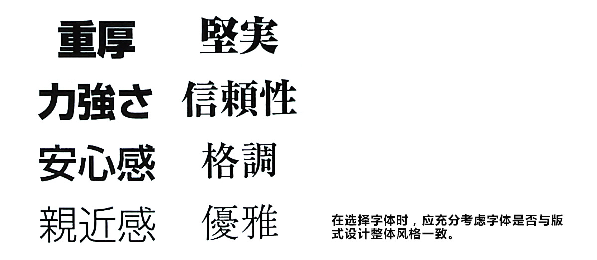 文字的性格講解